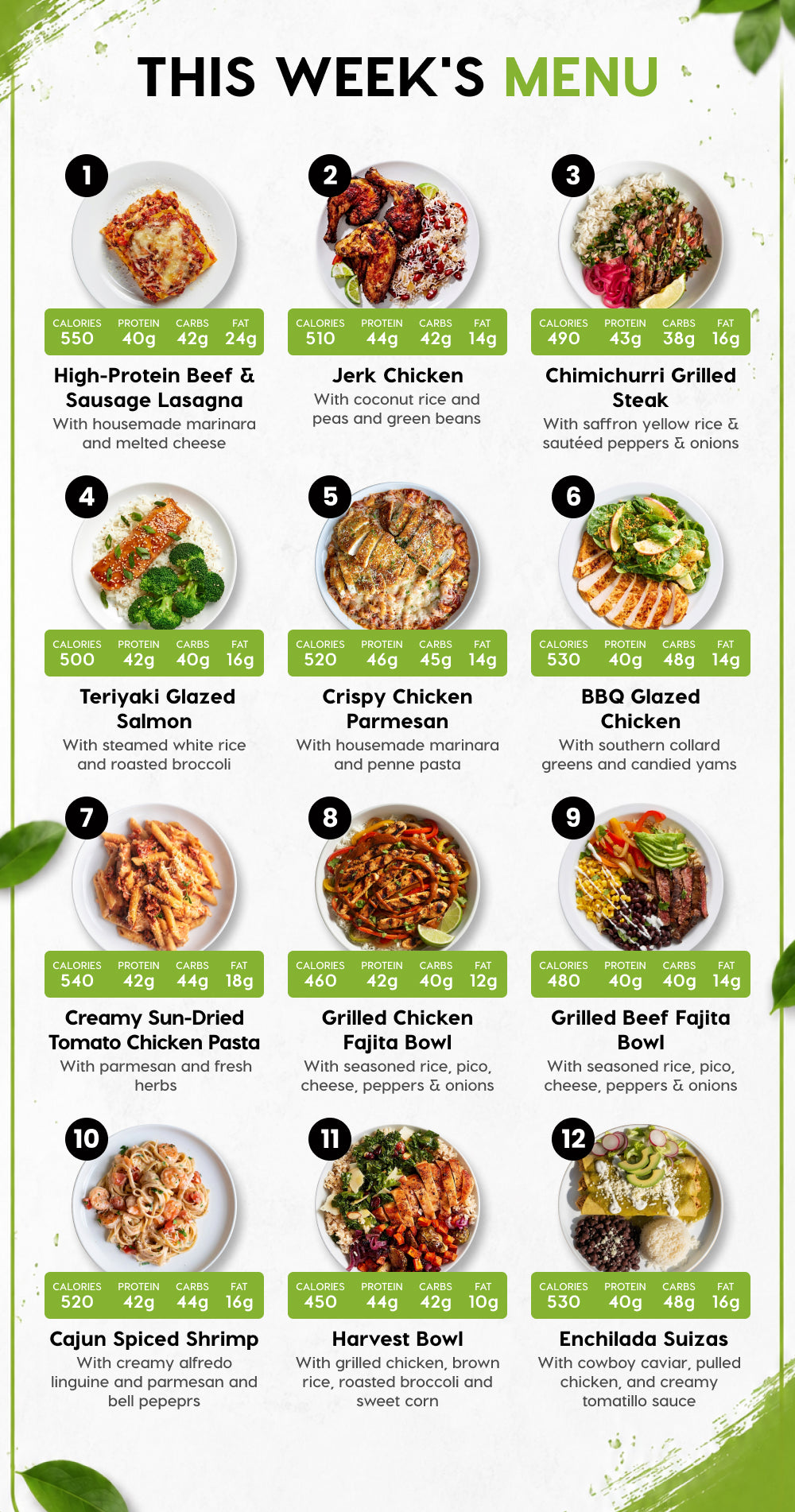 5 Meal Plan