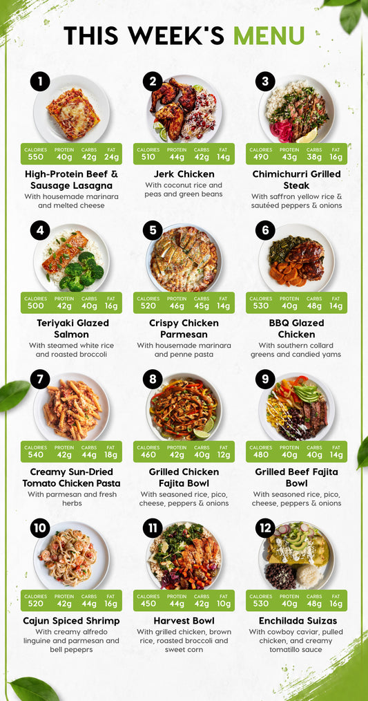 10 Meal Plan