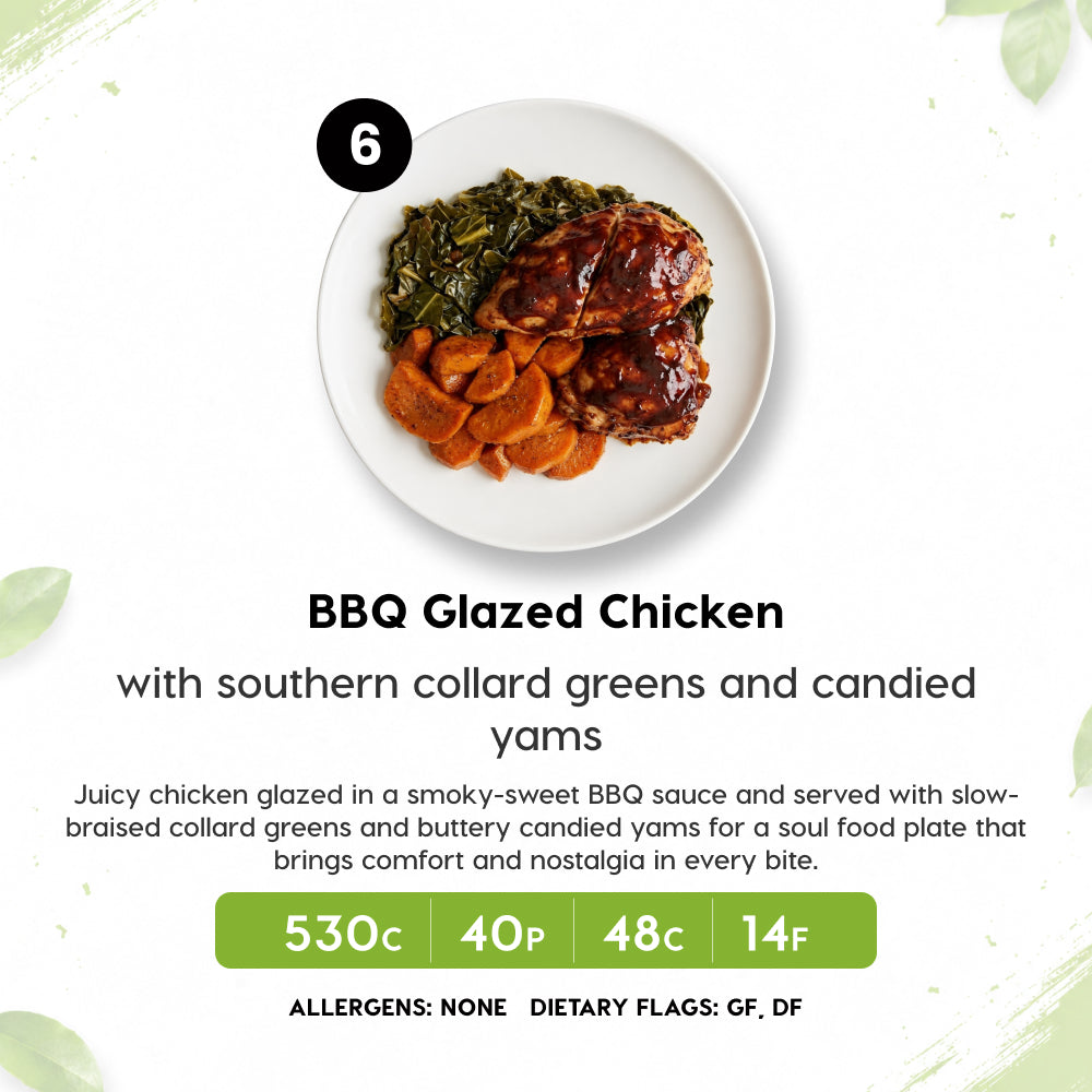 20 Meal Plan